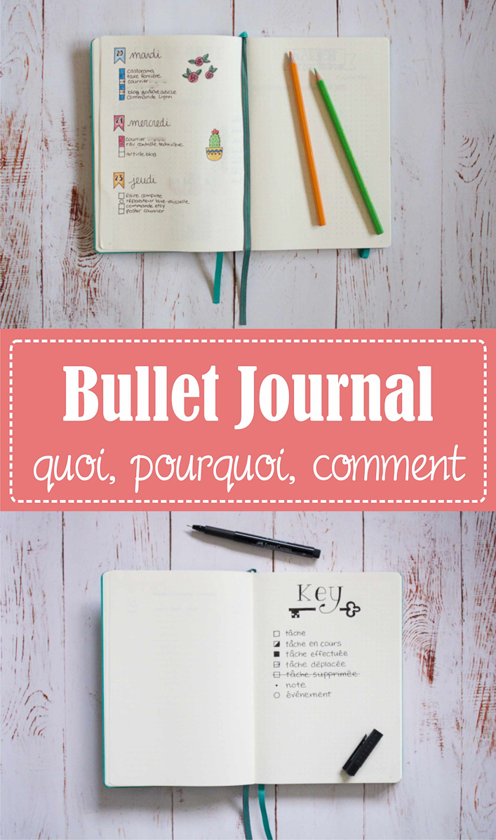 Bullet Journal : quoi, pourquoi, comment ? Toutes les infos sur la Godiche / www.lagodiche.fr